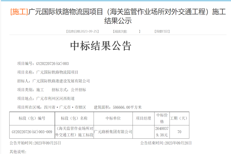 喜報:路橋集團成功中標(biāo)廣元國際鐵路物流園項目(海關(guān)監(jiān)管作業(yè)場所對外交通工程)