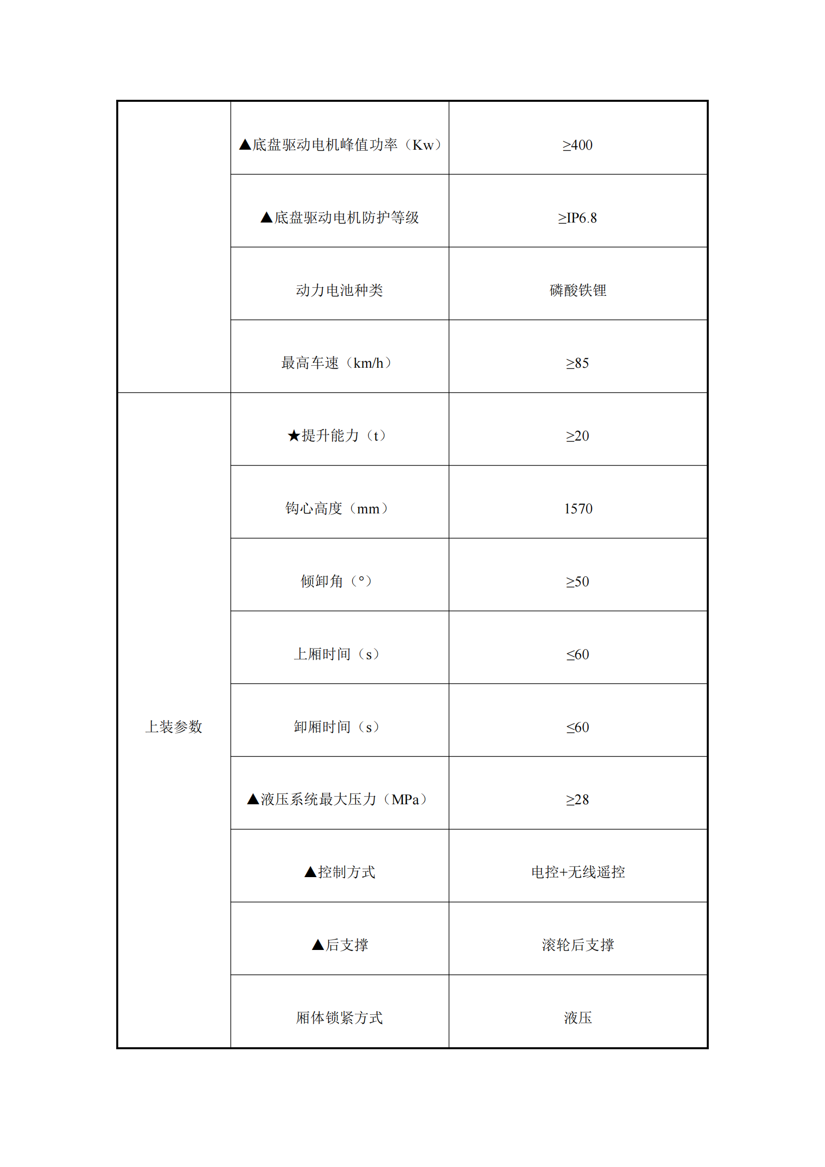 瀘州匯鑫環(huán)??萍加邢薰?2噸純電動車廂可卸式垃圾車詢價公告_01.png